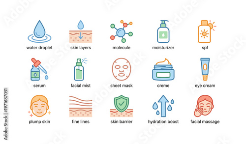 Skincare icons including moisturizer spf molecule and facial massage