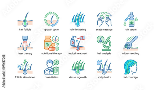 Hair growth treatments and care icons: follicle, serum, massage, laser, nutritional support