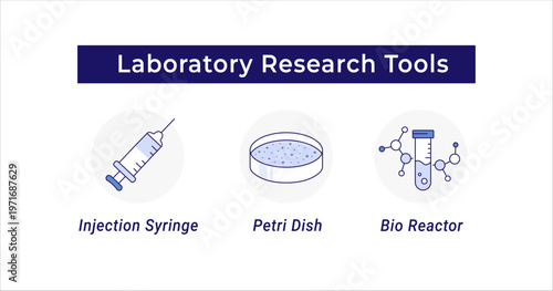 Vector icons set for Laboratory Research Tools. Icons included: Bio Reactor, Petri Dish, Injection Syringe. Editbale stroke.