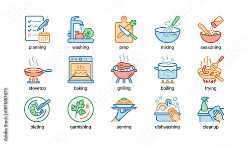 Kitchen activities icon set illustrating cooking and cleaning tasks