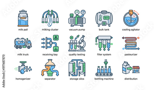 Dairy processing equipment icons: milking, quality testing, packaging systems