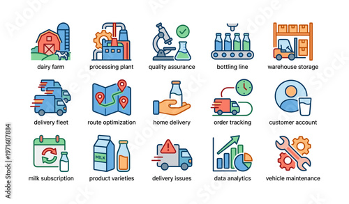 Dairy processing and delivery system icons illustrating farm to door logistics