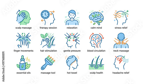 Icons illustrating scalp massage benefits and relaxation techniques