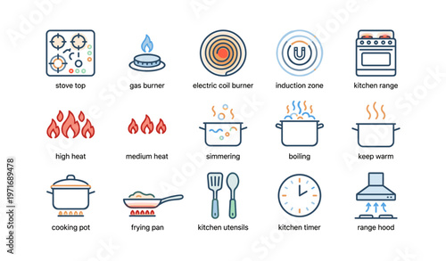 Kitchen icons: cooking equipment and heat levels simplified