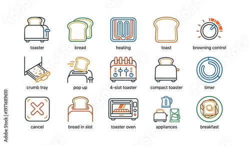 Toaster and bread icons: compact, 4-slot, heating, timer, breakfast essentials