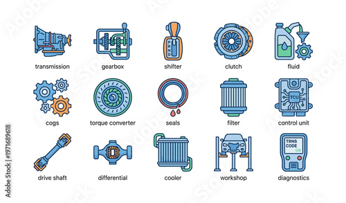 Car engine components: transmission, gearbox, clutch, and more