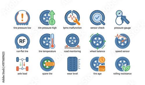 Tire maintenance icons: pressure, sensor, balance, temperature, wear levels