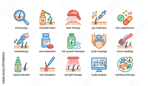 Hair restoration treatments and therapies overview with icons