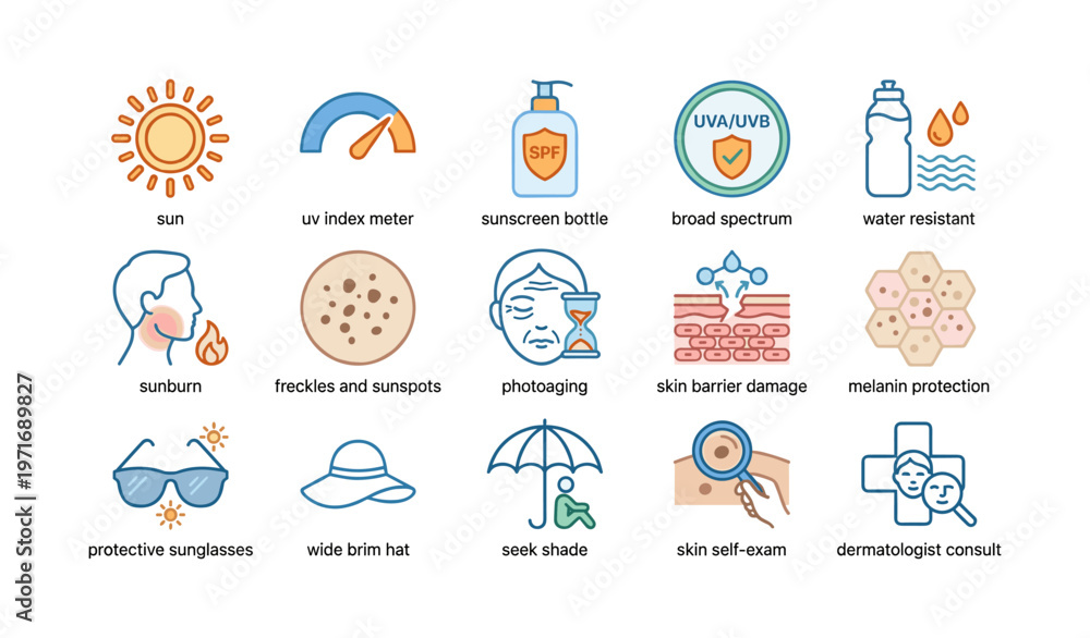 Fototapeta premium Sun safety icons: protection tips for skin health and uv awareness