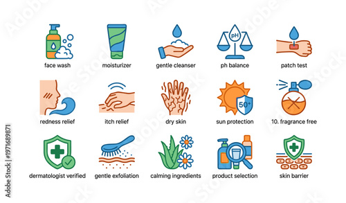 Skincare guide: products and tips for healthy skin