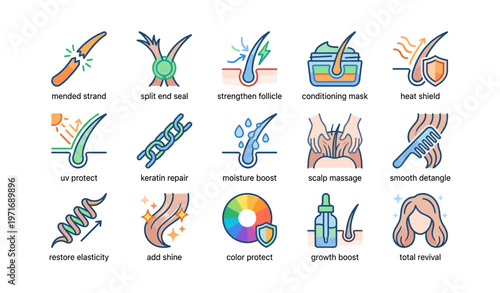 Hair care icons illustrating treatment actions like moisture boost and scalp massage