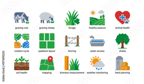 Agricultural icons: livestock, pasture, water access, soil health, weather monitoring