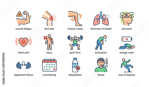 Symptoms of physical strain and health risks in fitness activities