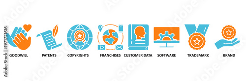 Intangible assets icon set Aqua Orange Flat concept for goodwill, patents, copyrights, franchises, customer data, software, trademark, brand