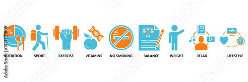 Healthy living icon set Aqua Orange Flat concept for nutrition, sport, exercise, vitamin, no smoking, balance, weight, relax and lifestyle
