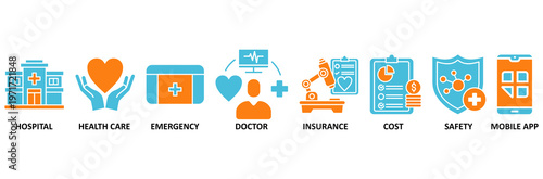 Medical care icon set Aqua Orange Flat concept for hospital, health care, emergency, doctor, insurance, cost, safety, mobile app