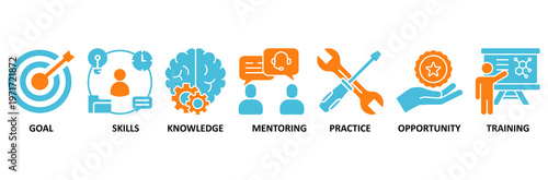 Internship icon set Aqua Orange Flat concept for goal, skills, knowledge, mentoring, practice, opportunity, and training