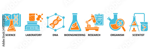Biotechnology icon set Aqua Orange Flat concept for science, laboratory, dna, bioengineering, research, organism, and scientist