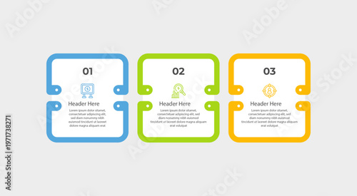 Three infographic steps featuring headers and brief descriptions of each.