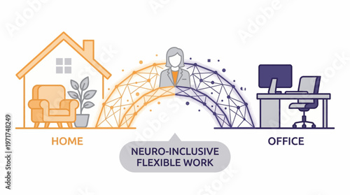 Modern illustration of neuro-inclusive flexible work, bridging home and office environments, symbolizing adaptable hybrid employment for a balanced and inclusive workplace