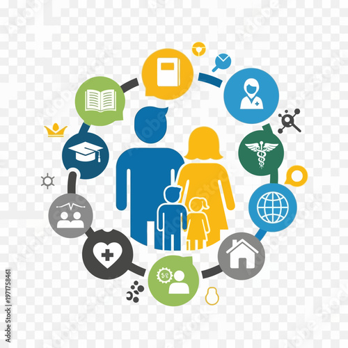 Family surrounded by icons representing life aspects and services.