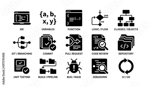 Software development icons: ide, functions, logic flow, git, debugging, ci/cd