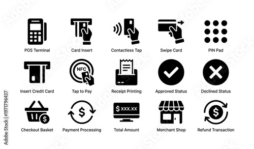 Pos system icons: card insert, contactless, swipe, pin pad, receipt, payment