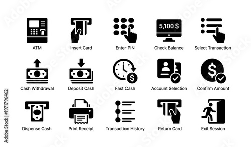 Atm instructions icons for various banking transactions and operations