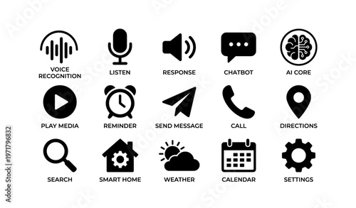 Modern technology icons: ai, voice recognition, chatbot, and smart home features