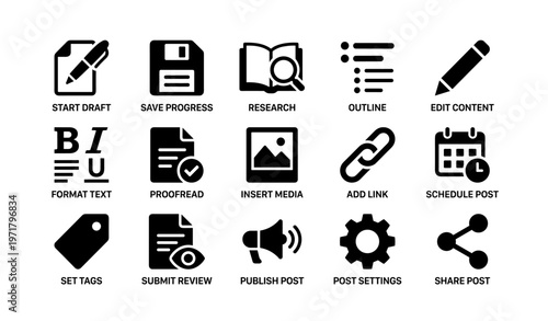 Blog content creation icons set for drafting, editing, publishing, and sharing