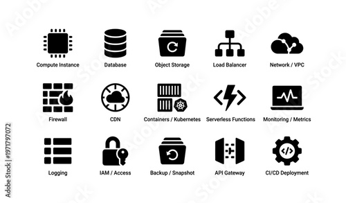 Cloud computing service icons: database, firewall, cdn, ci/cd deployment
