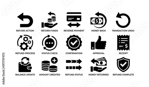 Financial icons: refund, transaction, payment, approval, balance, receipt