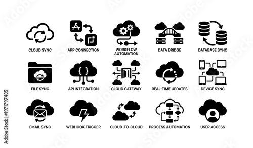 Cloud sync and automation icons for data integration and connectivity solutions