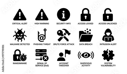 Cybersecurity alert icons: critical warnings and security threats indications