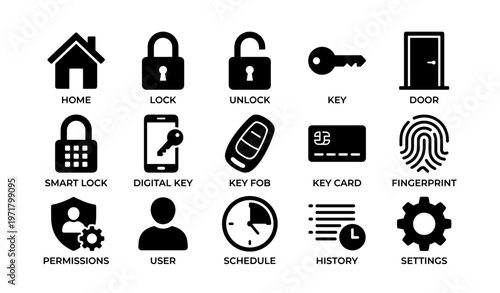 Home security icons collection: lock, key, smart lock, fingerprint, user, settings