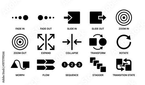 Set of iconic animation symbols including fade slide zoom transform