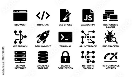 Web development icons: browser html css javascript api secure connection