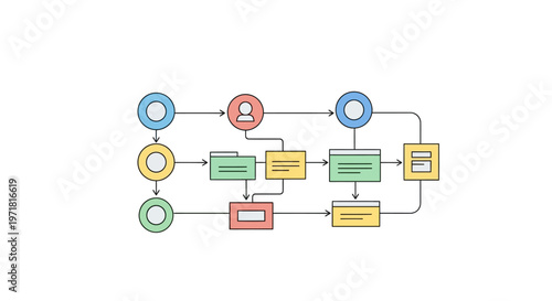 Flowchart Business Process Diagram.