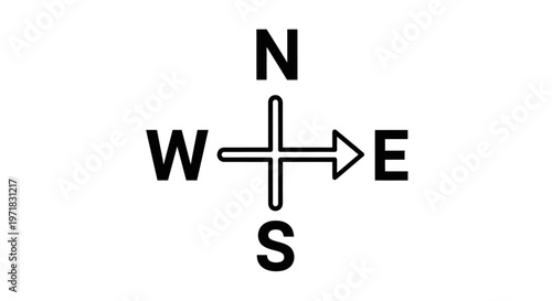 Compass Navigation Direction Indicator Symbol.