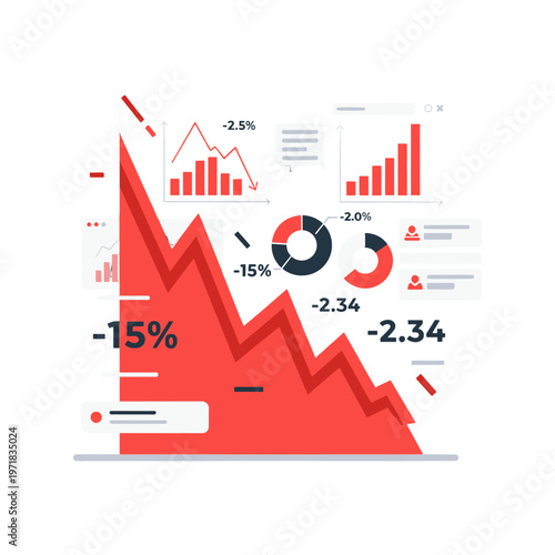Financial chart showing a downward trend and negative performance