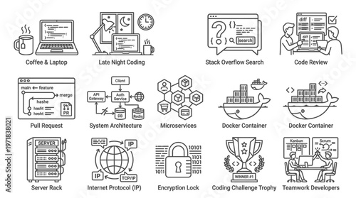A comprehensive set of line art icons illustrating modern software development, coding, and technology concepts.