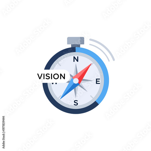 Compass pointing towards future goals and aspirations