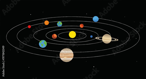 Solar System, Planetary Orbits, Vector Planets, Astronomy Illustration, Space Elements