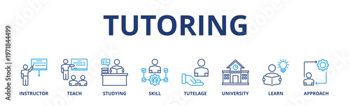 Tutoring banner web icon vector illustration concept with icon of instructor, teach, studying, skill, tutelage, university, learn and approach 