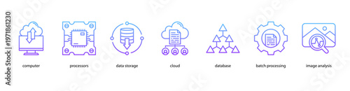Cloud Computing web banner icon vector illustration featuring Computer, Processors, Data Storage, Cloud, Database, Batch Processing, and Image Analysis.