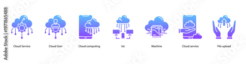 Cloud Solutions web banner icon vector illustration featuring Cloud Service, Cloud User, Cloud Computing, IoT, Machine, Cloud Service, and File Upload.