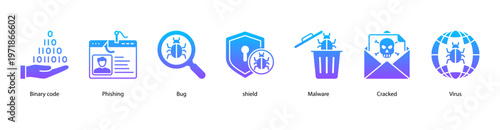 Cyber Forensics web banner icon vector illustration featuring Binary Code, Phishing, Bug, Shield, Malware, Cracked, and Virus.