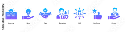 Personal Growth web banner icon vector illustration featuring Learning, Ideas, Trust, Consultant, Skill, Excellence, and Mentor for career and self-development.