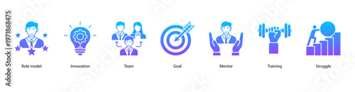 Professional Training web banner icon vector illustration featuring Role model, Innovation, Team, Goal, Mentor, Training, and Struggle for development and career growth.