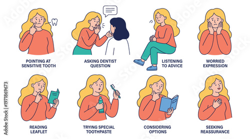 Comprehensive Collection of Dental Care Poses and Activities for Healthcare and Medical Consultation